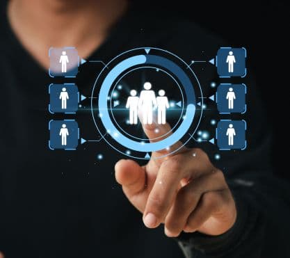 PPC Management